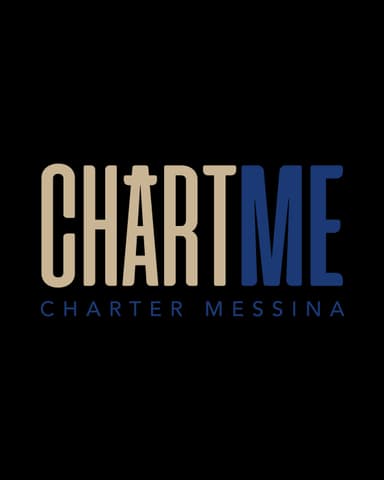 ChartME Charter Messina